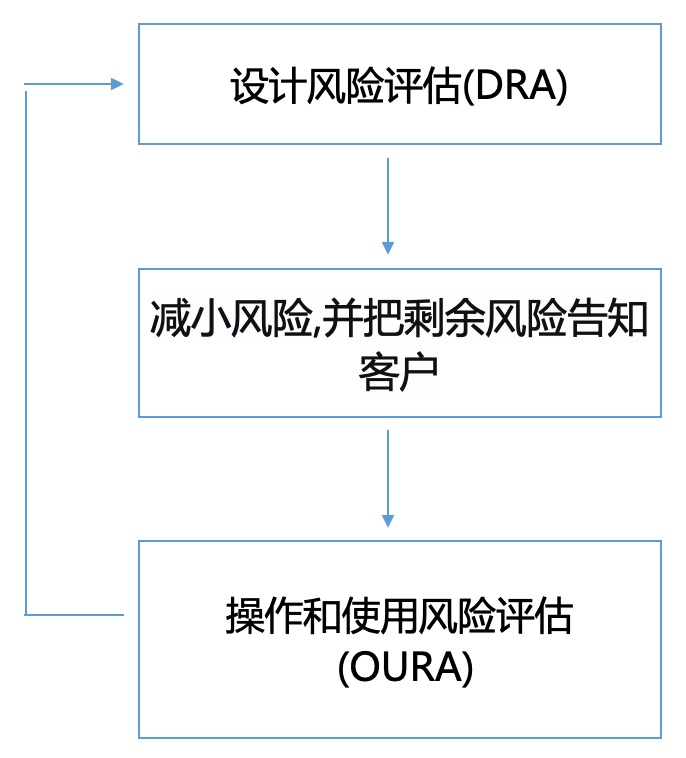 微信圖片_20220927160511.png